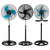 Standventilator Brehn