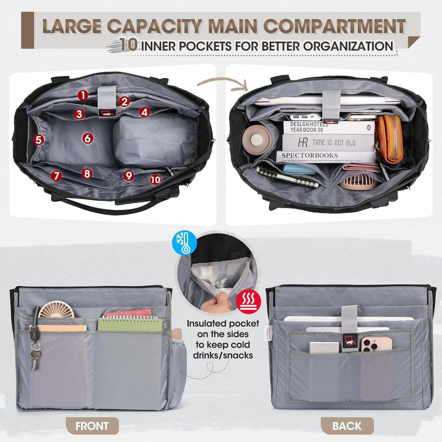 Praktische und Stilvolle Organizer-Tasche Brehn