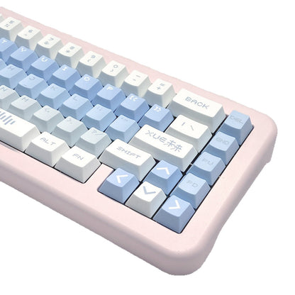 Anpassbares Gaming-Tastatur-Set Brehn
