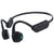 Wireless Bone Conduction Headphones Brehn