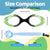 Hochleistungs-Schwimmbrille mit Ergonomischer Passform und Uv-Schutz Brehn