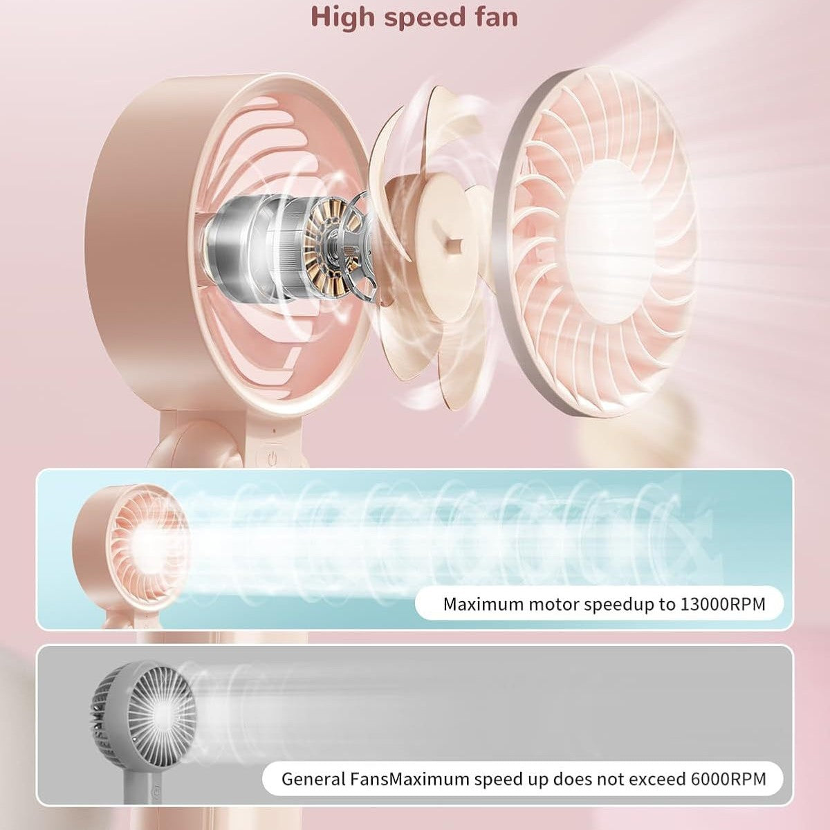 Unisex tragbarer Mini Ventilator Brehn
