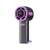 Damen tragbarer USB Ventilator Brehn