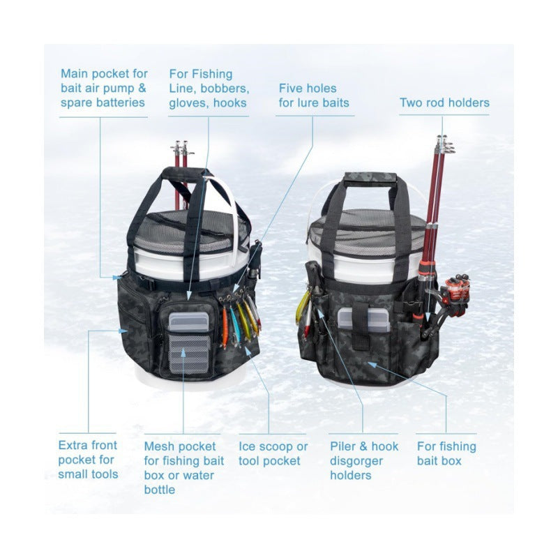 Angler Rucksack Brehn
