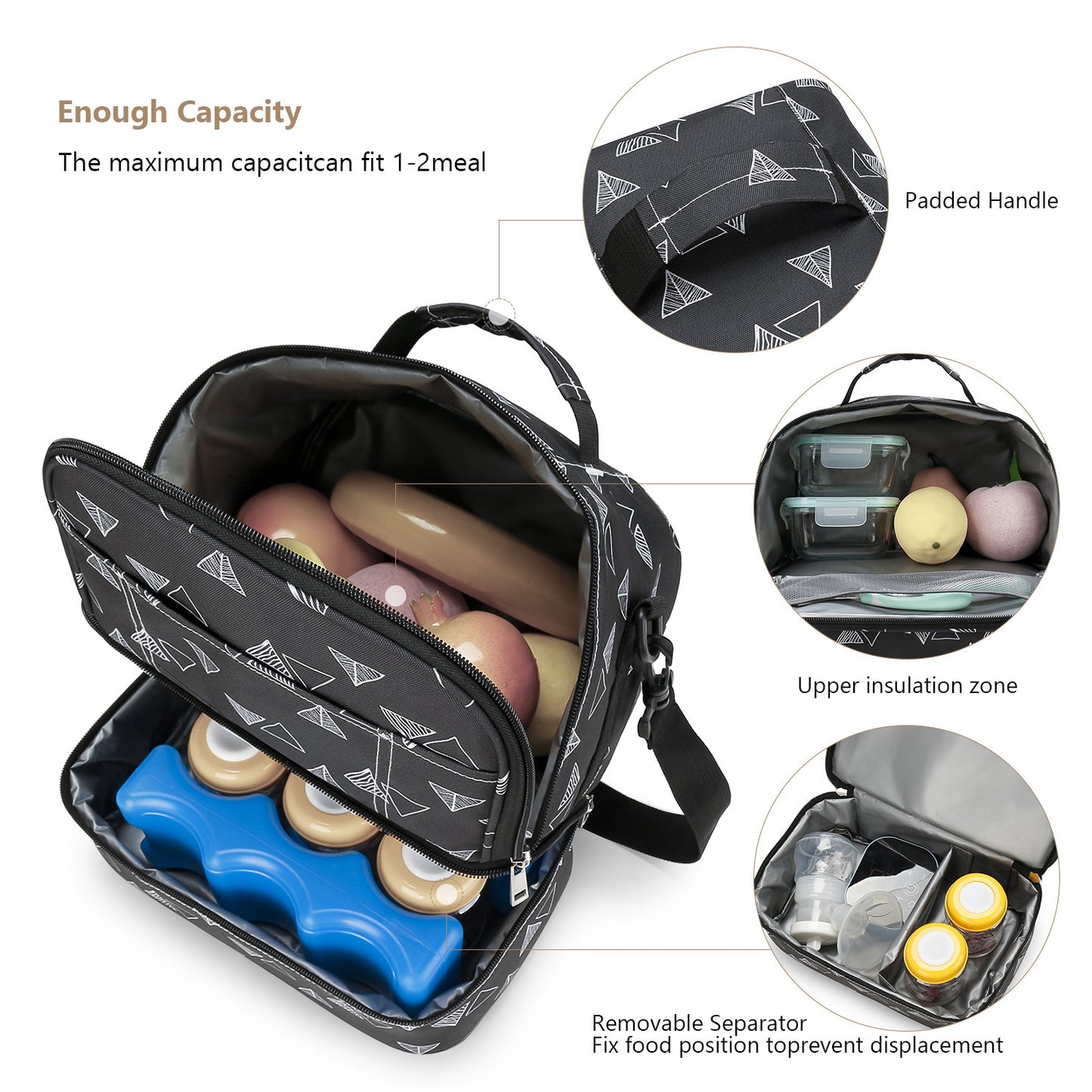Isolierte Lunch-Tasche Brehn