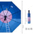 Unisex Automatischer Reise-Regenschirm mit kreativem Design Brehn