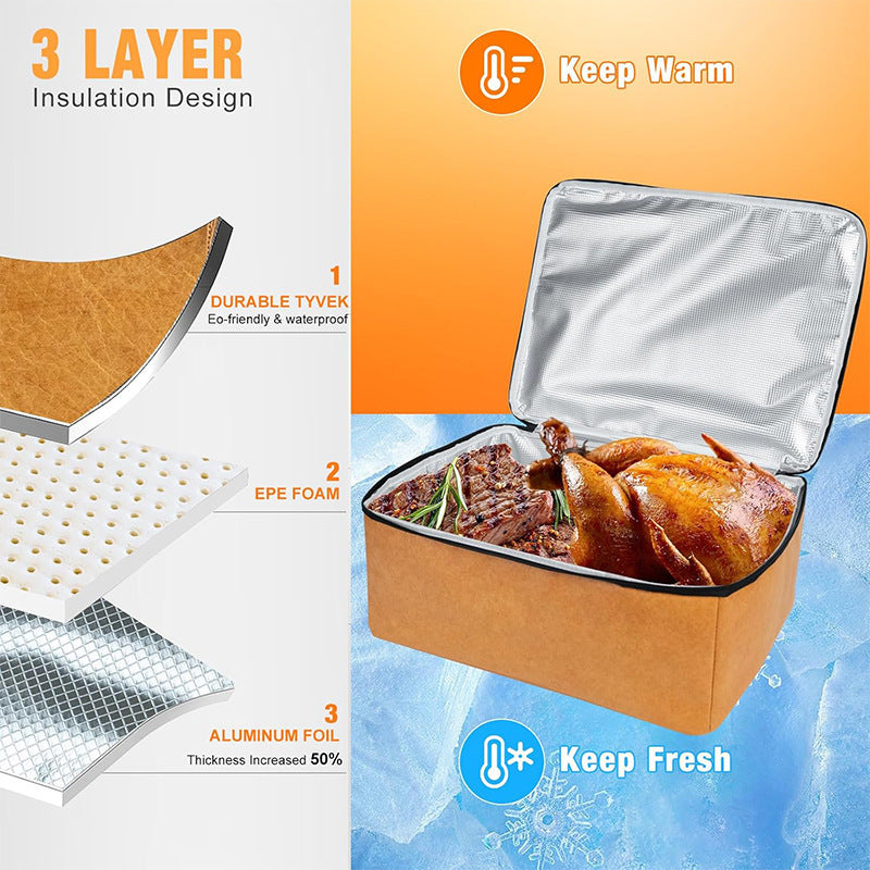 Edelstahl Speisenwärmer Tasche Brehn