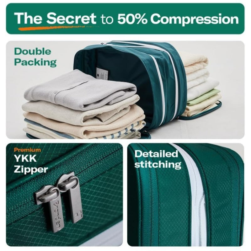 Kompressions Reisetasche Brehn