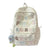 Kinderrucksack mit Bildungsthema Brehn