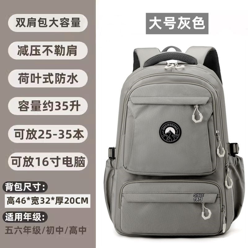 Multifunktionaler Rucksack Mit Ergonomischem Design Und Großer Kapazität Brehn