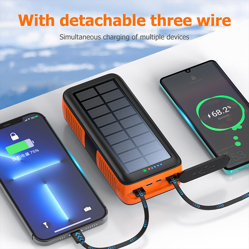 Solar Powerbank mit Multifunktionalen LED-Leuchten Brehn