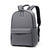 Schlanker Minimalistischer Rucksack Brehn