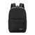 Schlanker Minimalistischer Urban Rucksack