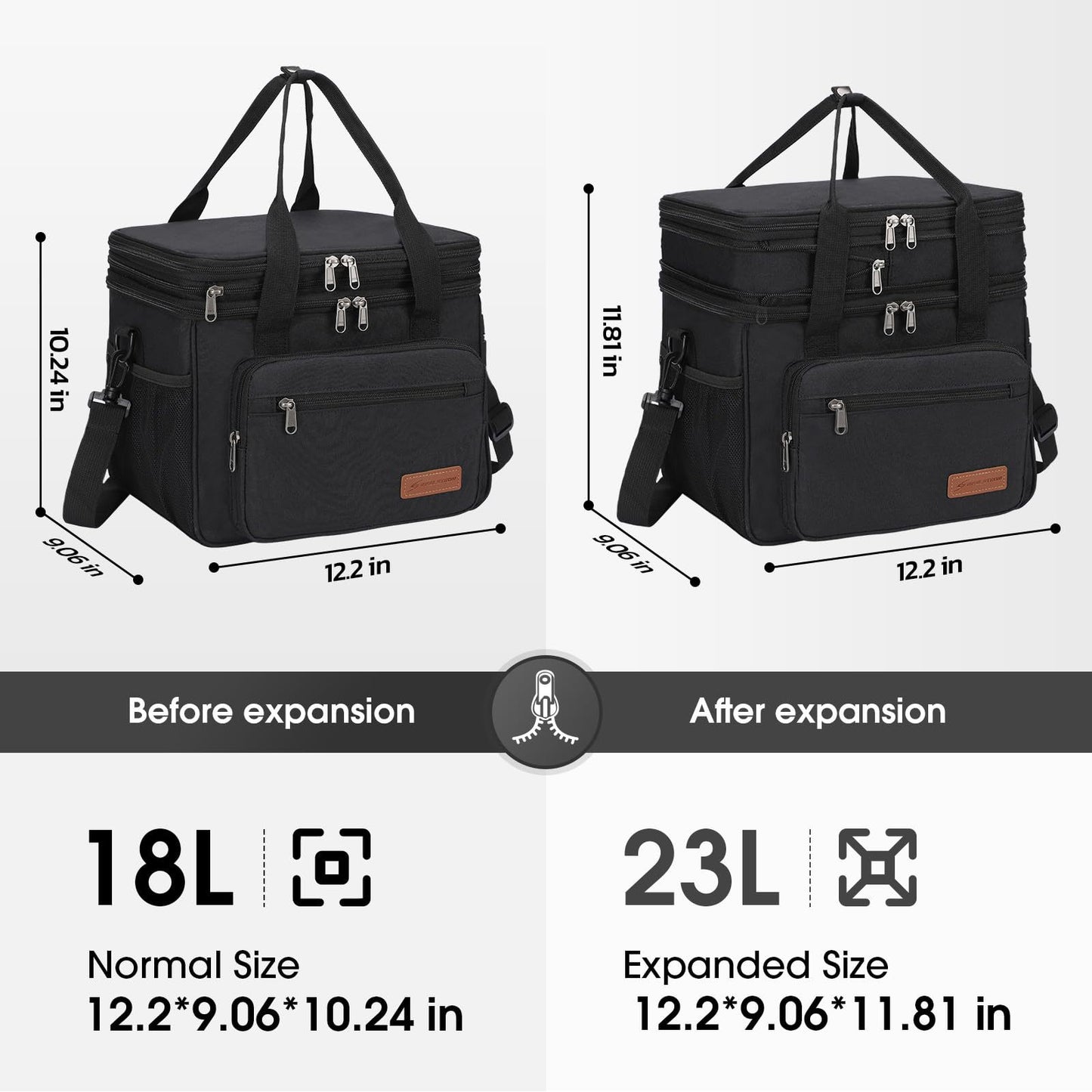 Damen Isolierte Picknick- und Lebensmittel-Tasche Brehn