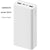 Hochkapazitäts-USB-C tragbare Powerbank mit zwei USB-A Schnellladeanschlüssen und LED-Anzeigen Brehn