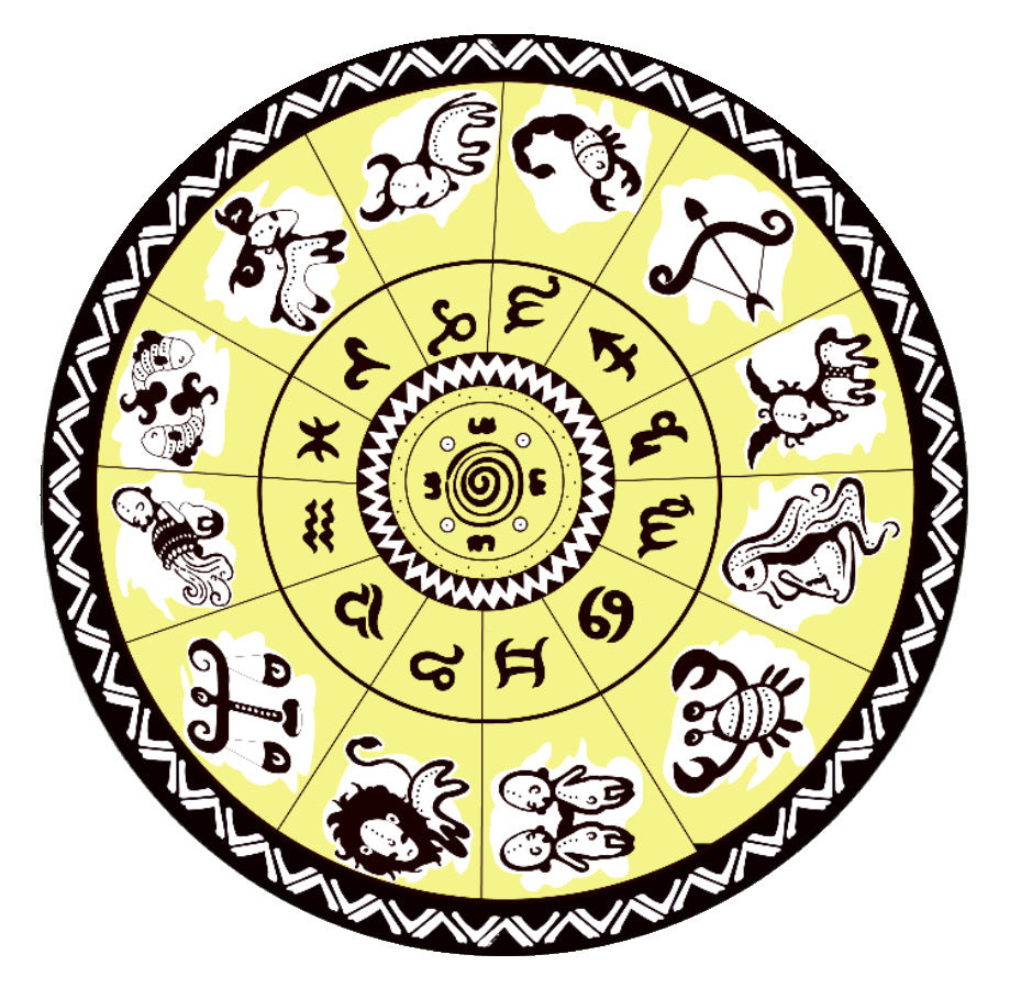 Astrologie-Themen Wandkunst