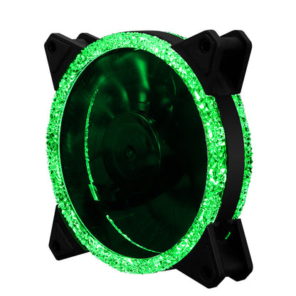 Rgb-Lüfter Brehn