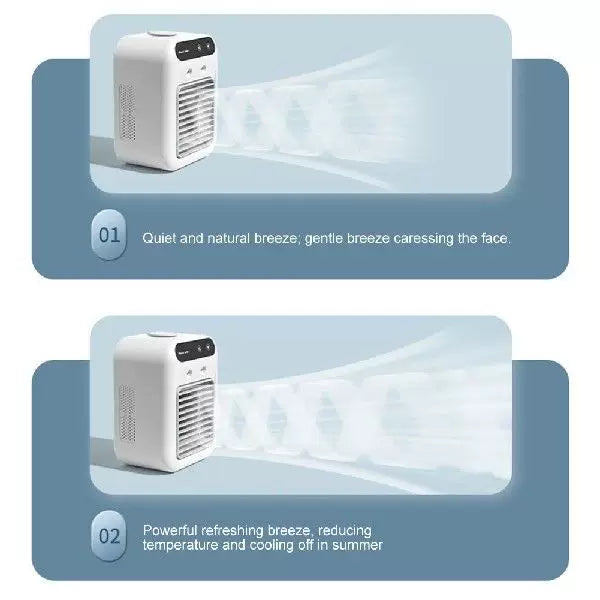 Unisex Einheitsgröße kompakter Desktop Mikro-Luftkühler mit oberer Füllung Wasserreservoir abnehmbarer Filter und verstellbaren Lamellen Brehn