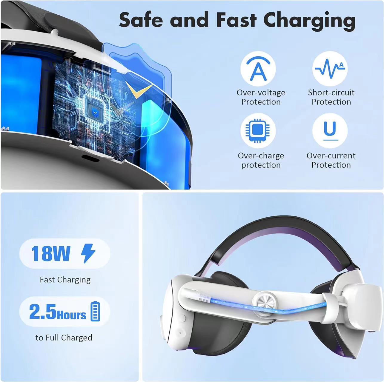 VR-Headset Brehn