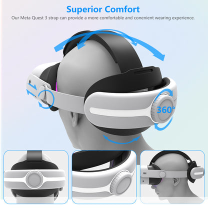 VR Headset Brehn
