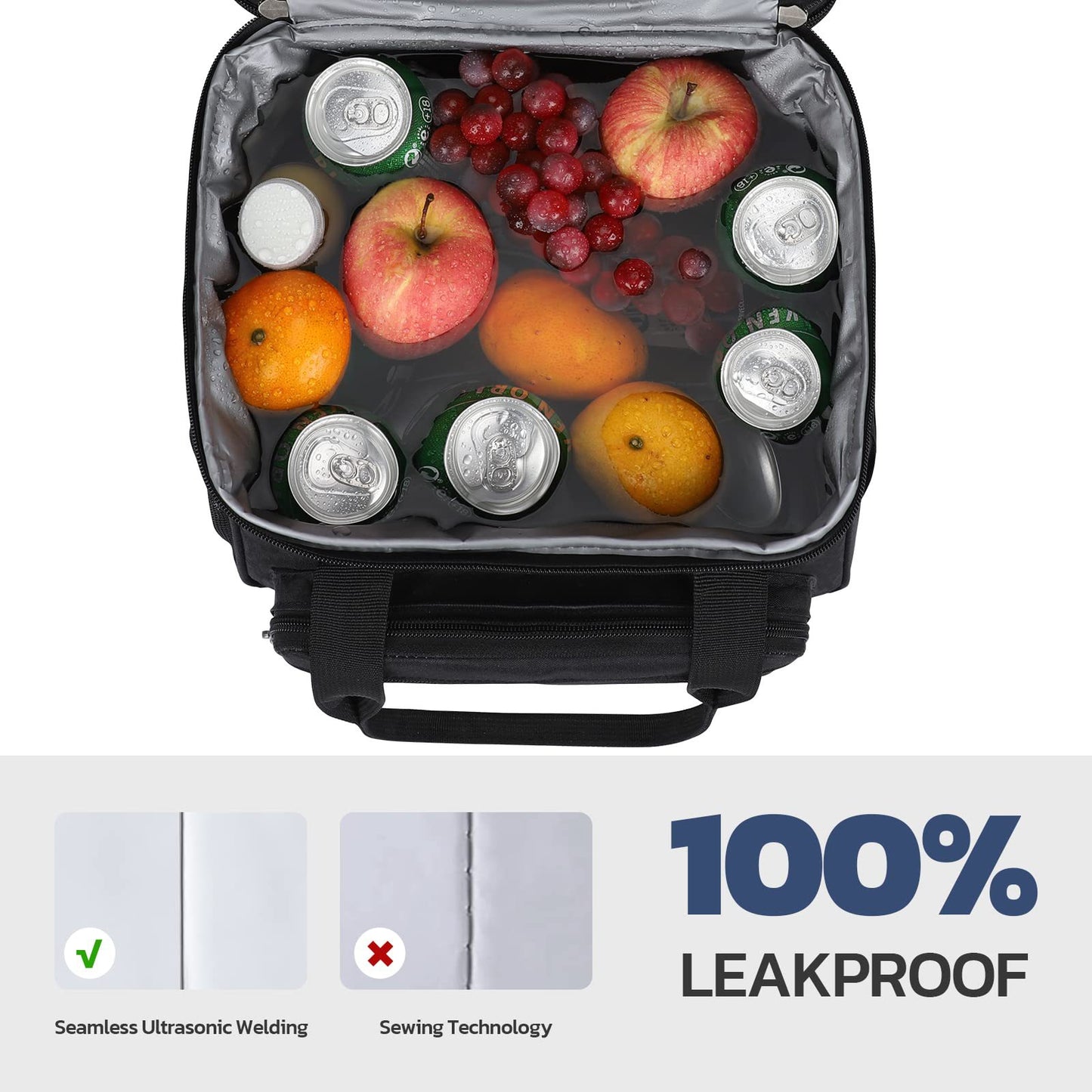 Damen Isolierte Picknick- und Lebensmittel-Tasche Brehn