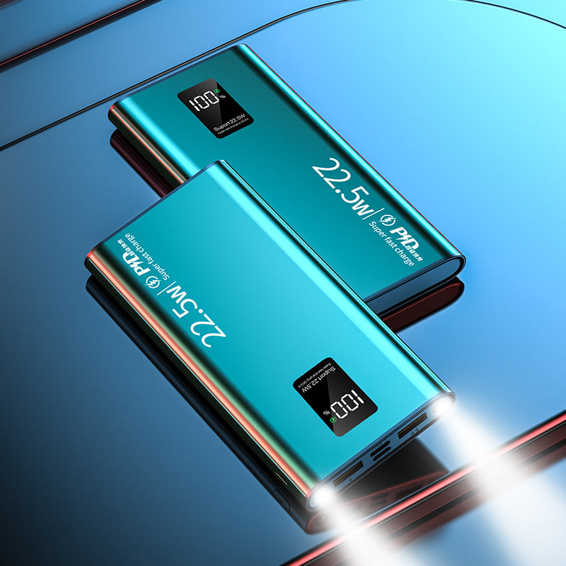 Hochleistungs Powerbank mit Schnellladefunktion Brehn