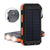 Solarbetriebene Powerbank mit hoher Kapazität und stoßfestem Design Brehn