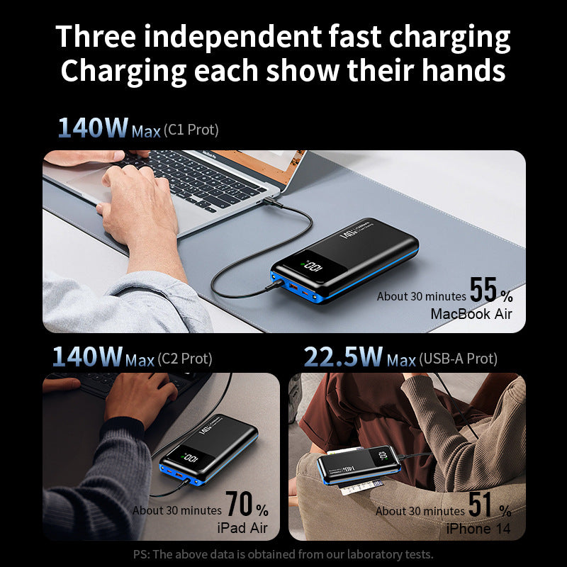 Leistungsstarke Powerbank mit Digitaler Anzeige Brehn