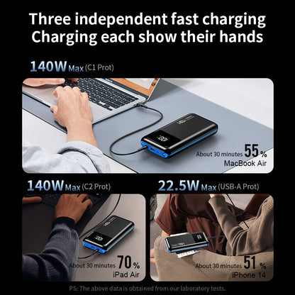 Leistungsstarke Powerbank mit Digitaler Anzeige Brehn