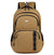 Robuste Mehrfach-Taschen-Schul-Rucksack