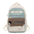 Multifunktionaler stilvoller Rucksack Brehn