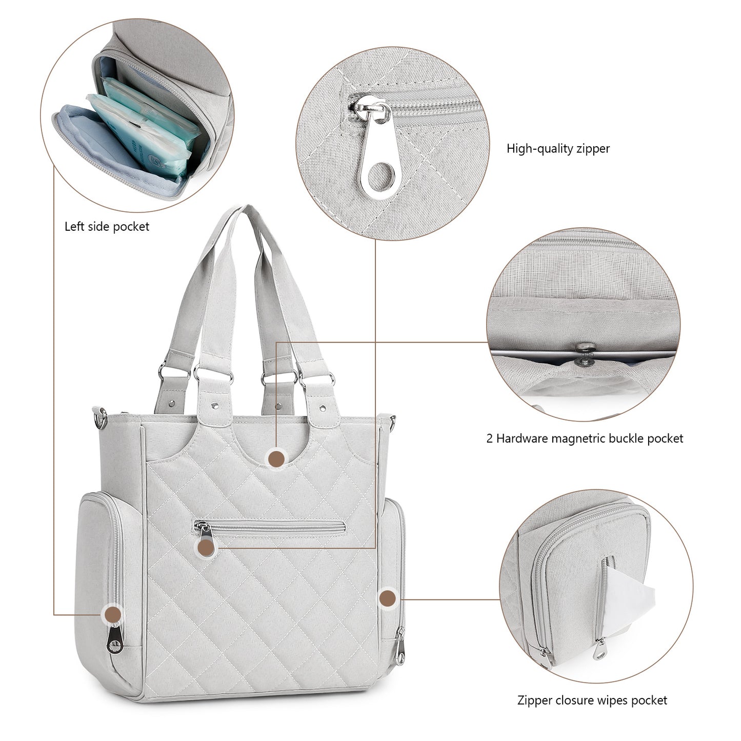 All-In-One Wickeltasche mit Multifunktionalem Zubehör Brehn