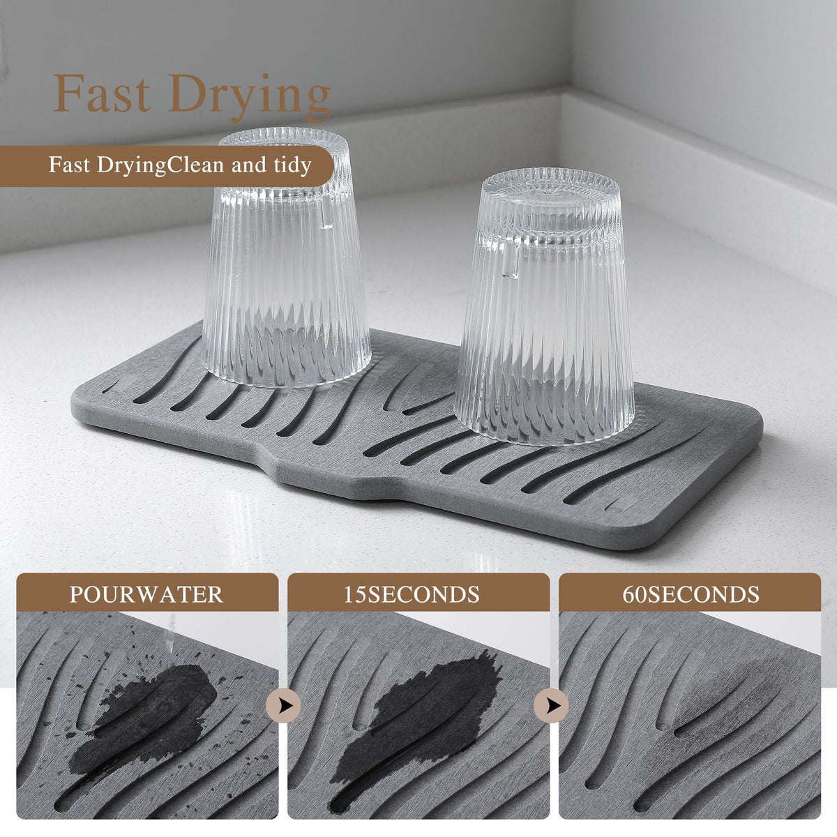 Anti-Fatigue Küchen Komfortmatte