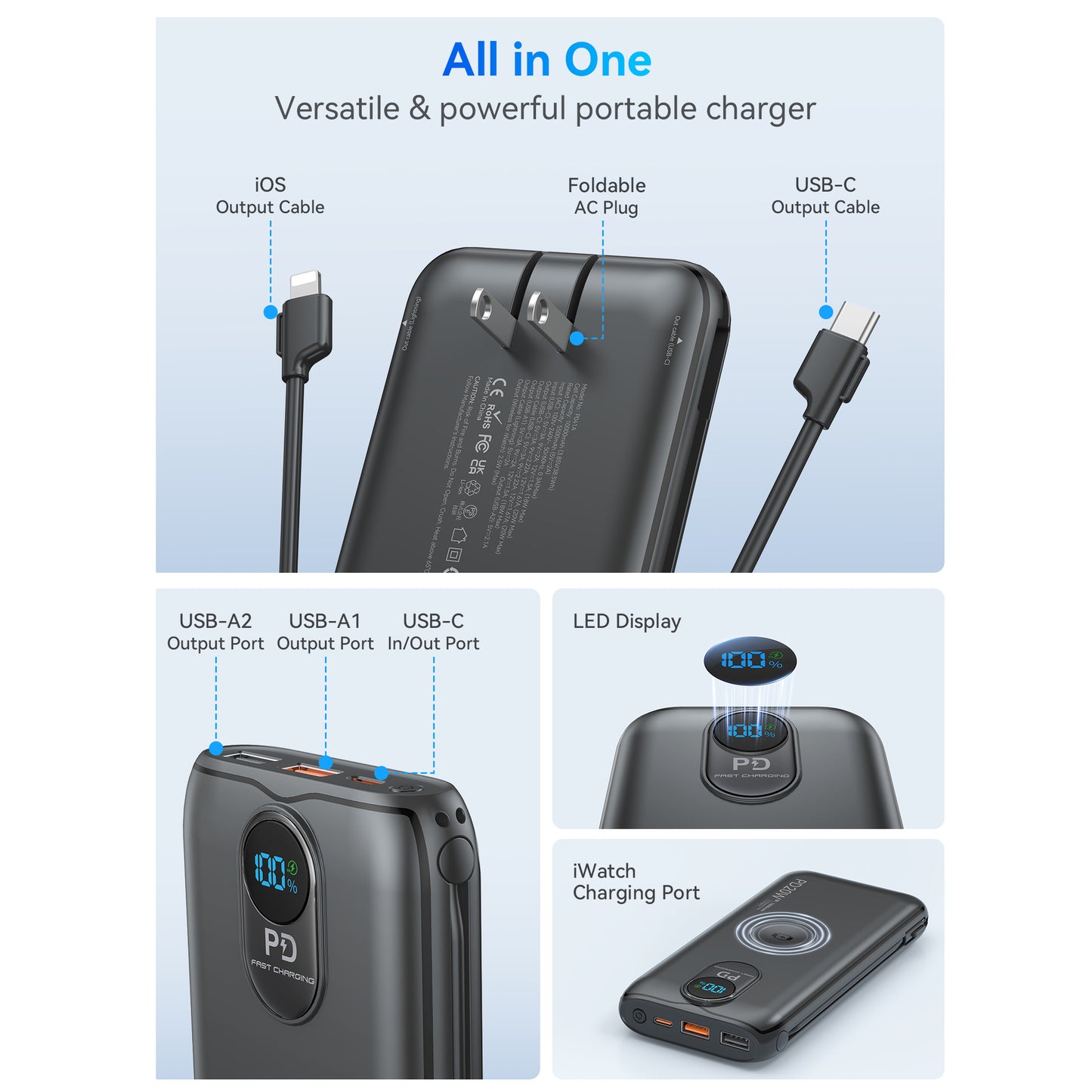 Powerbank mit Kabelloser Ladefunktion und Hochleistungsfähiger Schnellladung Brehn