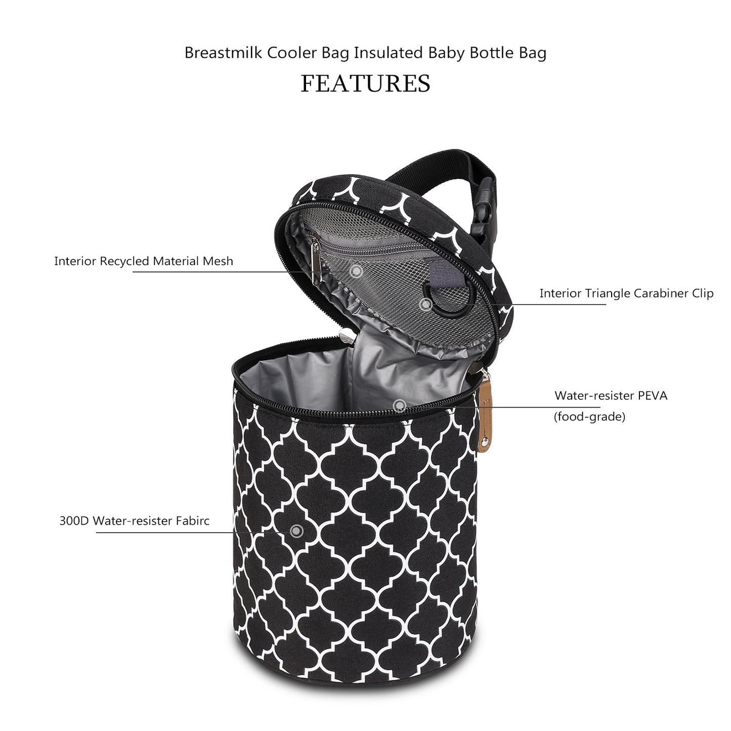 Isolierte Flasche-Tasche Brehn