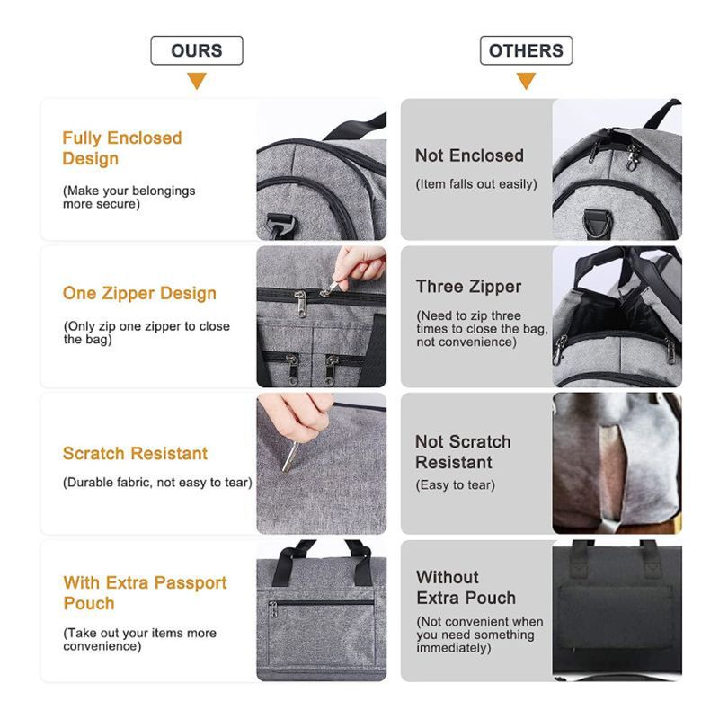 Große Kapazität Reise Duffle Bag Brehn