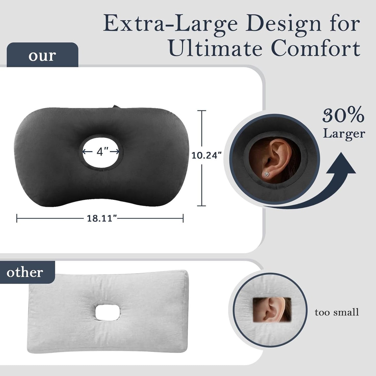 Ergonomisches Nackenstützkissen Brehn