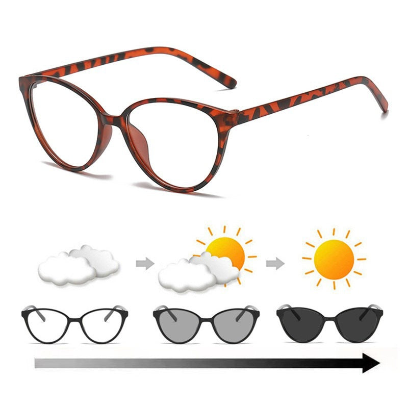 Damen modische lichtempfindliche Katzenaugenbrille Brehn