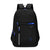 Sportmode Rucksack Brehn