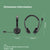 Professionelles USB-Kommunikations-Headset Brehn