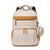 Vielseitiger Multi-Taschen-Rucksack