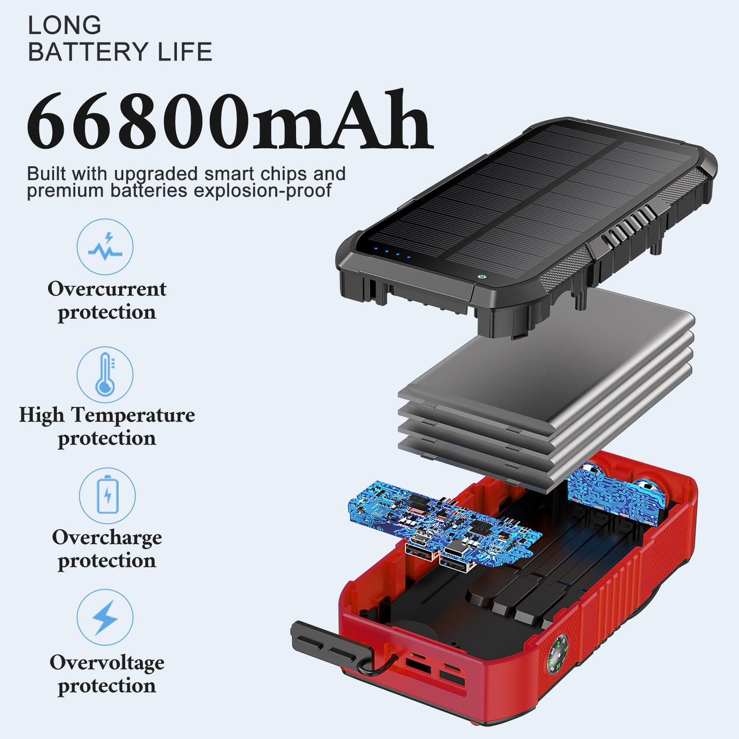 Solar Powerbank mit 66800Mah und LED-Lampe Brehn