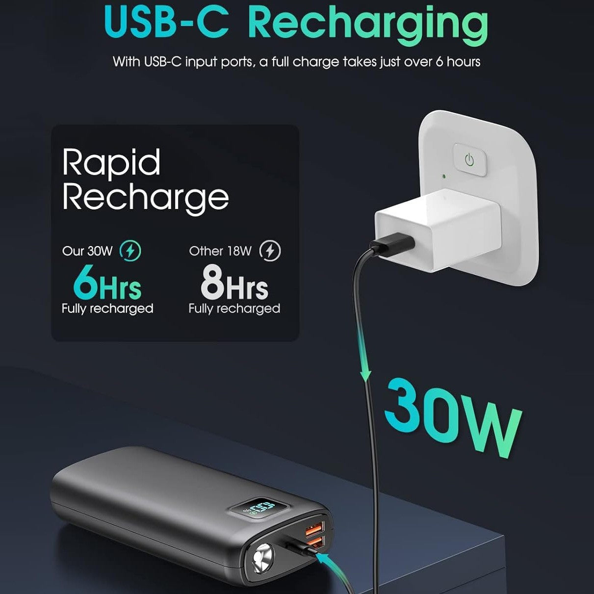 Tragbare Powerbank mit Digitaler Ladeanzeige und Led-Lampe Brehn