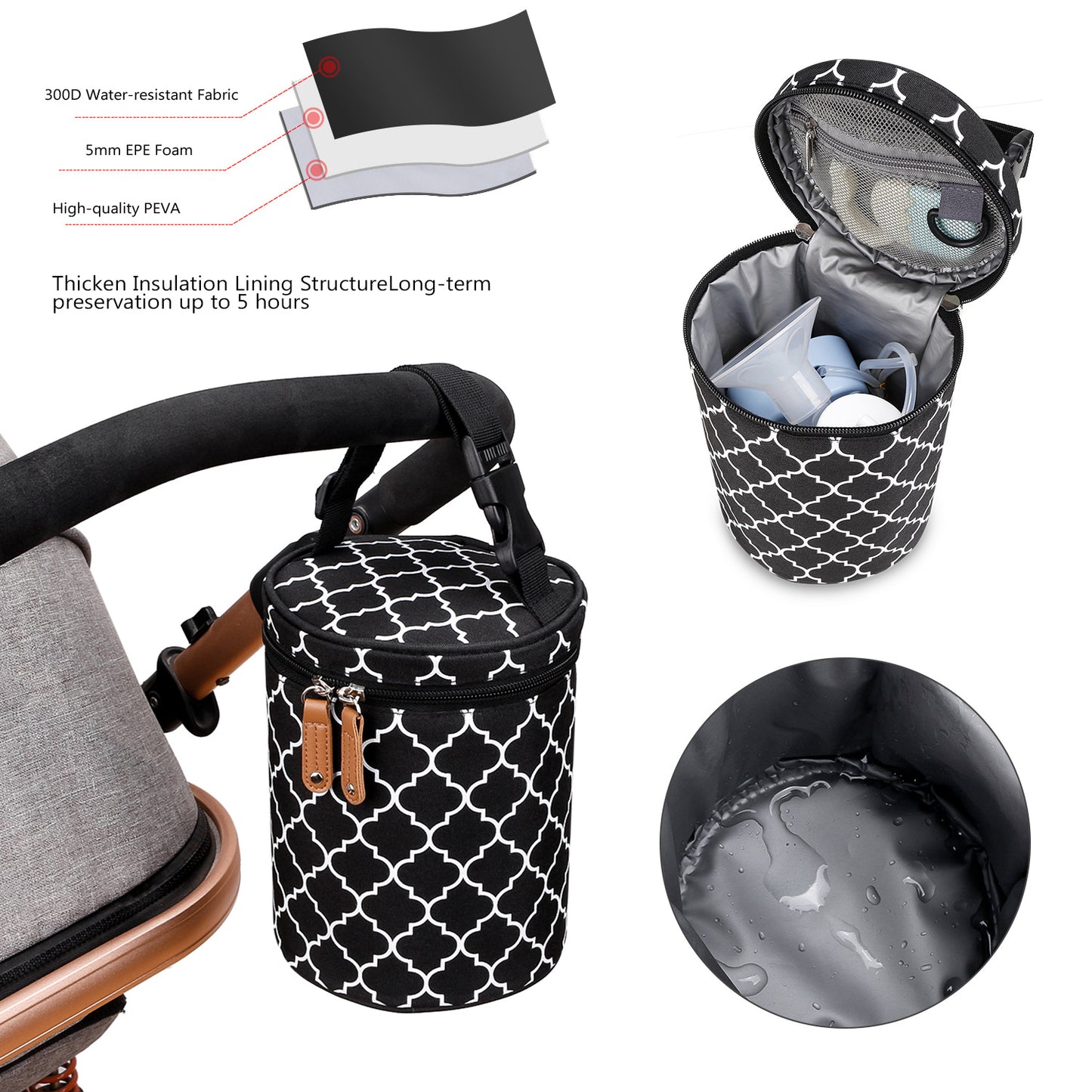 Isolierte Flasche-Tasche Brehn