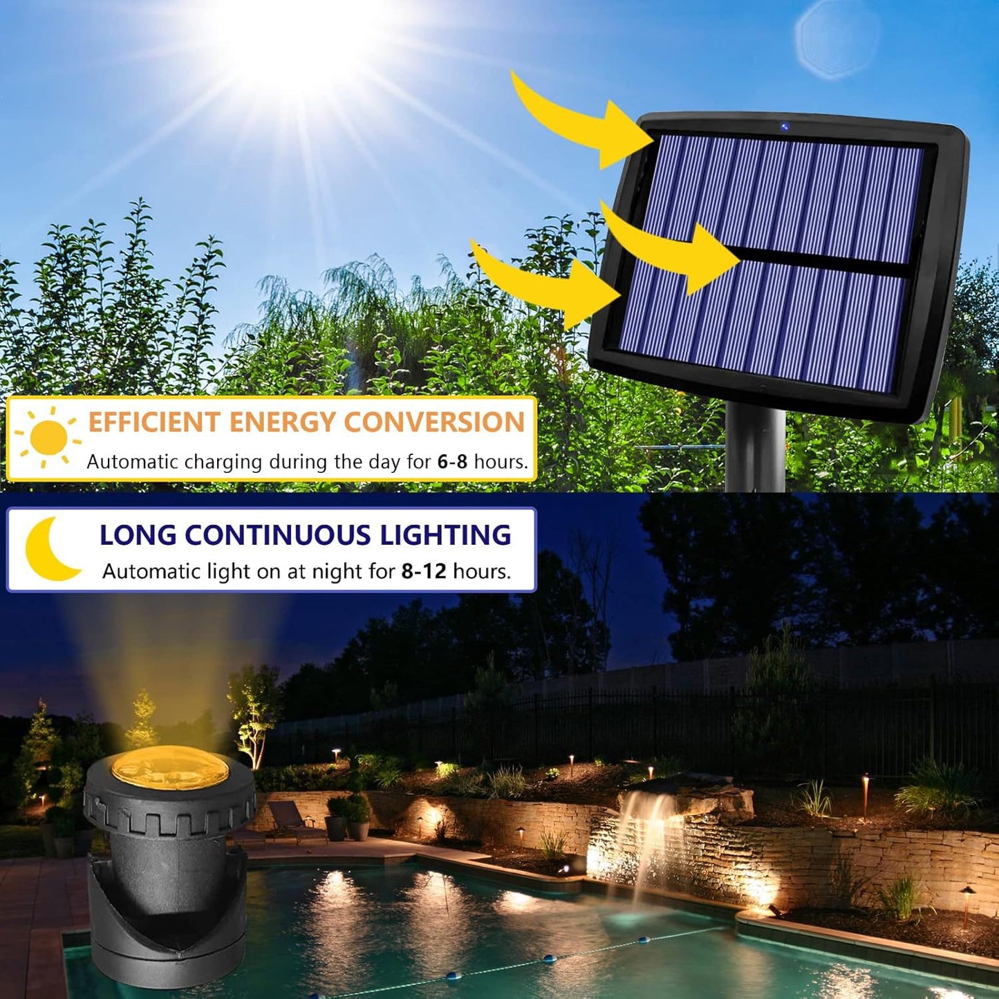 Verstellbares Outdoor Solar Spotlight Kit Brehn