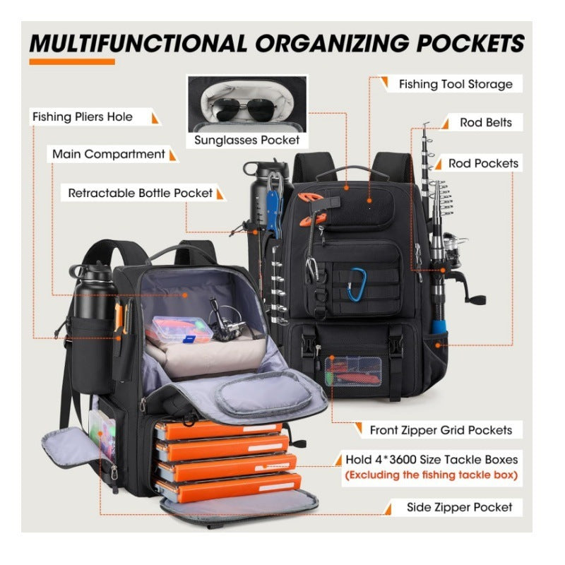Multi-Funktionaler Outdoor Angelrucksack Brehn