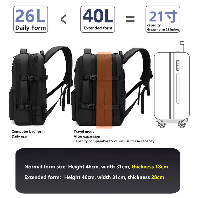 Moderner Rucksack mit Hochwertiger Organisation Brehn