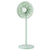 Standventilator Brehn