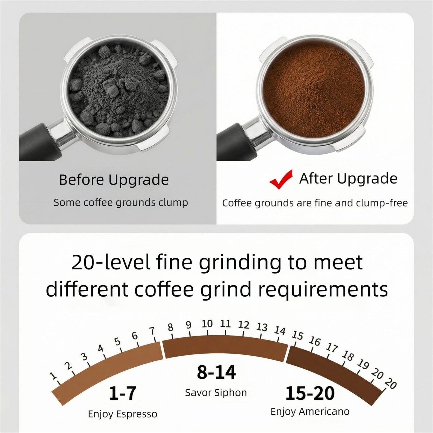 Kaffeemaschine Brehn