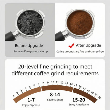 Kaffeemaschine Brehn